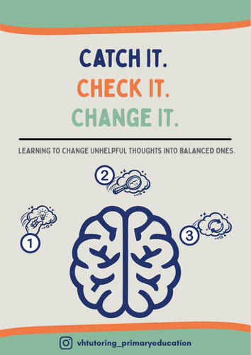 Catch It. Check It. Change It. – A CBT-Inspired Thought-Changing ...
