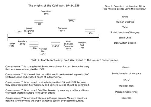 Edexcel GCSE History Cold War: Origins Timeline and Consequences ...