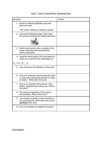 KS3 A Travel Writing Unit | Teaching Resources