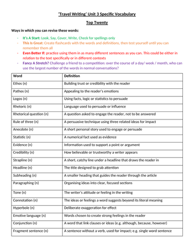 KS3 A Travel Writing Unit | Teaching Resources