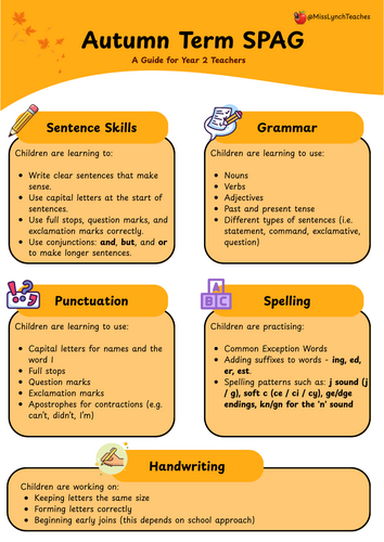 Year 2 Termly Expectations for SPAG