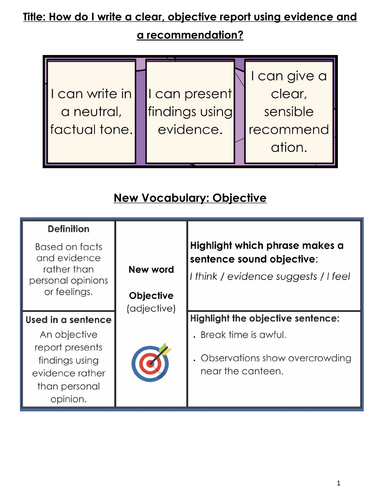 GCSE English Language – Transactional Writing: Report | Teaching Resources