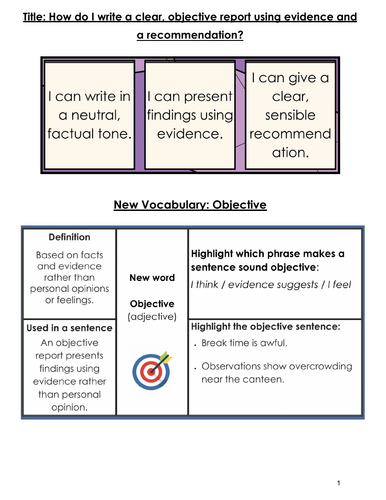GCSE English Language – Transactional Writing: Report | Teaching Resources