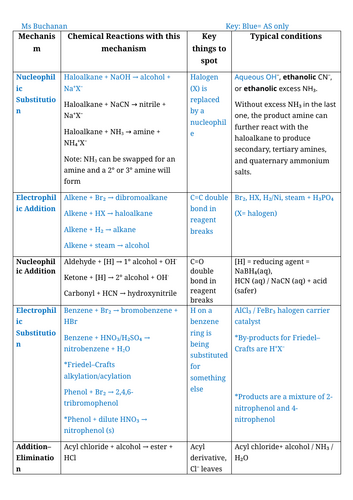 docx, 2.29 MB