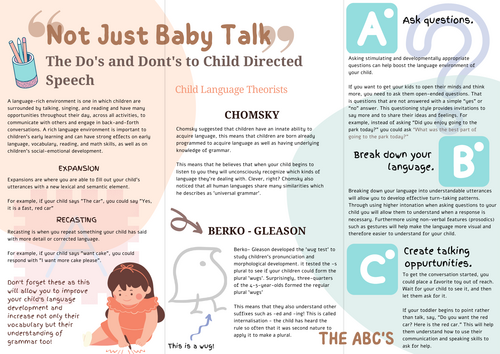 Child Language Acquisition – A Revision Notes (Key Theories ...