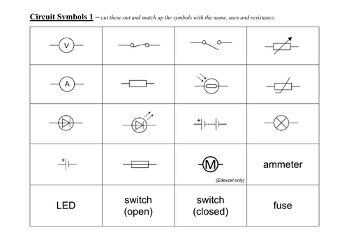 Circuit Boards - Symbols, Uses, Series and Parallel Circuits - AQA and ...
