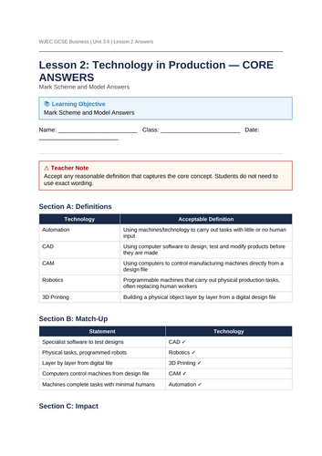 NEW SPEC 2025 WJEC GCSE Business – 3.6 Production – LESSON PACK ...