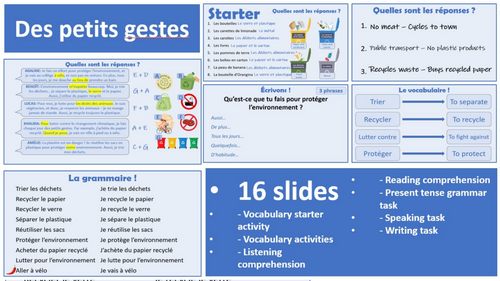 2026 French AQA Module 6.4 - Des petits gestes