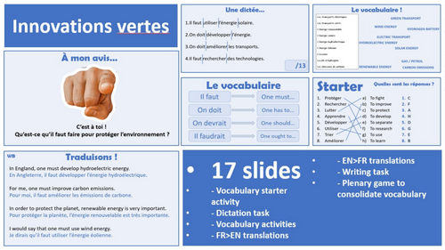 2026 French AQA Module 6.5 - Innovations vertes