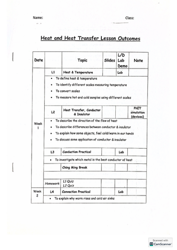 Heat & Heat Transfer Unit – Grade 7 Physics (Key Stage 3 / IGCSE ...