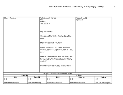 Mrs Wishy Washy Talk for Writing Pack – Nursery & Reception | Teaching ...