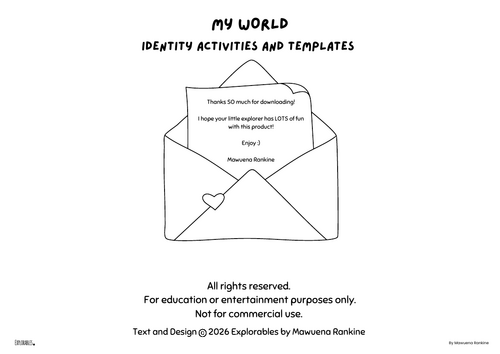 Identity Bundle For Children How To Help Kids Understand Their Identity ...