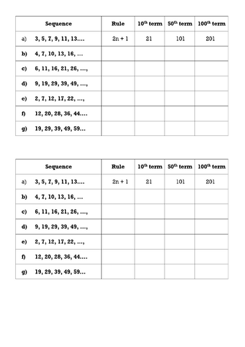 pdf, 47.24 KB