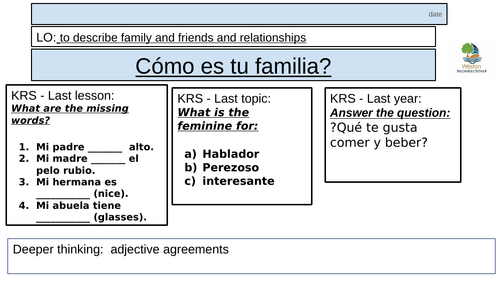 KS4 Spanish - Familia y amigos - family and friends | Teaching Resources