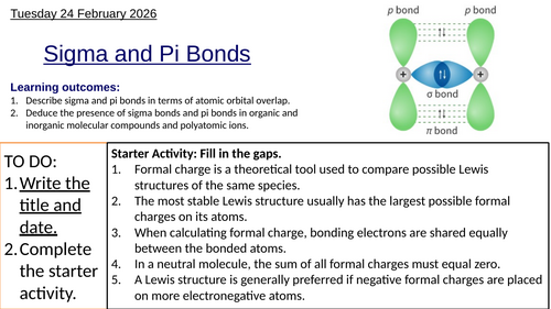 S2.2 Sigma and Pi Bonds, HL (IBDP Chemistry)