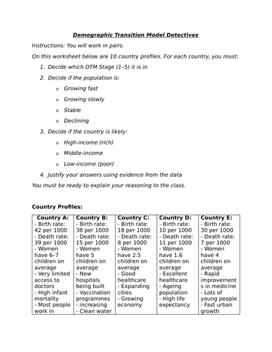 Demographic Transition Model (DTM) – Full KS3 Geography Lesson ...