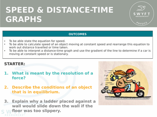 NEW WJEC (2026) GCSE Science - Speed and distance-time graphs ...