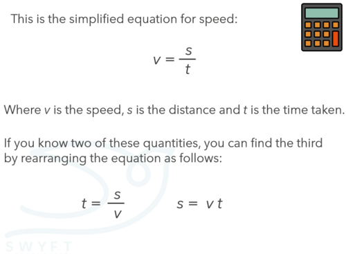 NEW WJEC (2026) GCSE Science - Speed and distance-time graphs ...