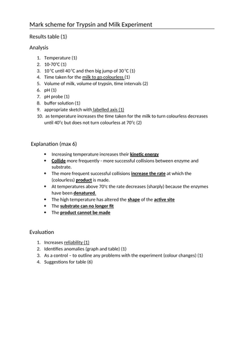 AQA GCSE Biology - B3 - Effect of Temp & Trypsin