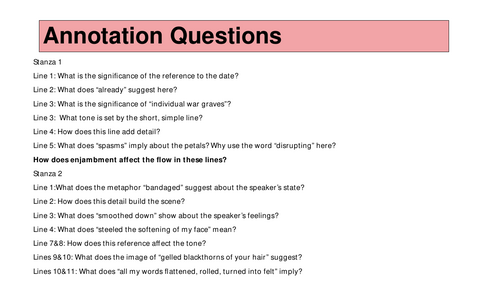 Annotations for Poppies by Jane Weir