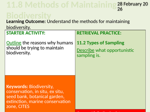 OCR Biology A- 11.8 Methods of Maintaining Biodiversity