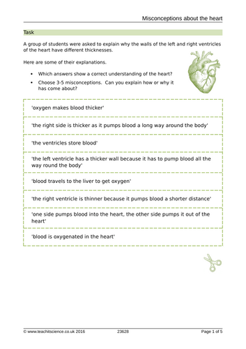 AQA GCSE Biology - B4 - The Heart | Teaching Resources