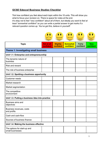 GCSE Edexcel Pearson Business Studies Revision Checklist For Every ...