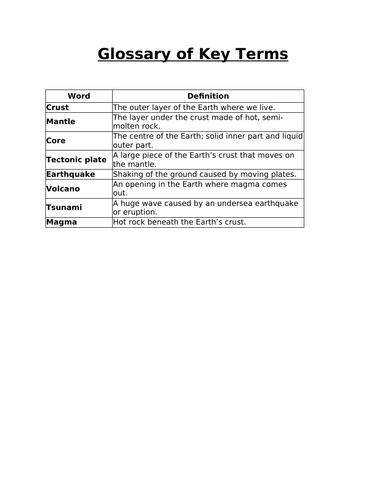 docx, 16.45 KB