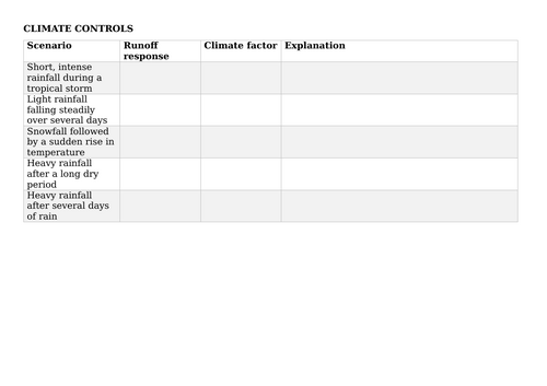 docx, 15.93 KB