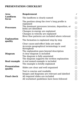docx, 15.38 KB