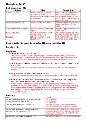AQA GCSE Biology - B5+6 - Antiseptics RP