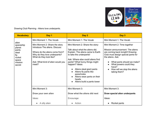 Drawing club - Aliens love underpants