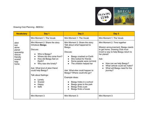 Drawing club planning - BEEGU
