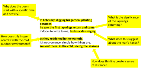 Annotated Letters from Yorkshire by Maura Dooley