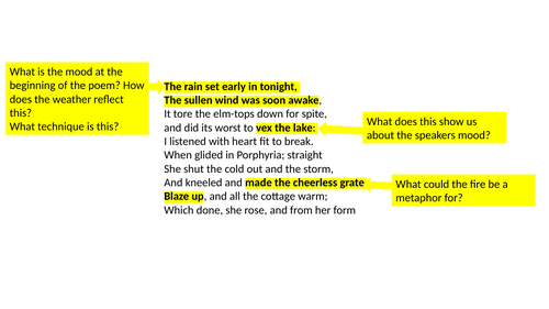 Annotated Porphyria’s Lover By Robert Browning