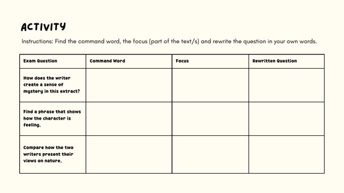 GCSE English Full Revision Lesson: Exam Language and Techniques ...