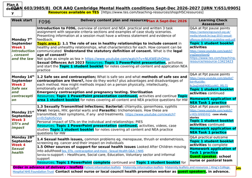 docx, 50.29 KB