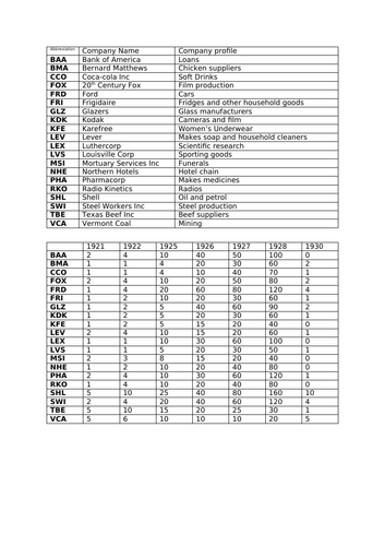 docx, 13.75 KB