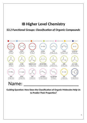 IB Chemistry (2025) S3.2 Functional Groups