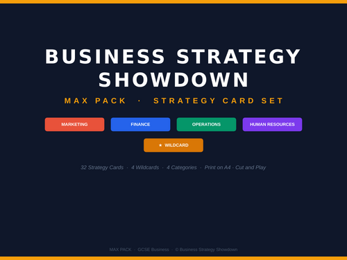Business Strategy Showdown | GCSE Business Card Game | MAX Pack ...