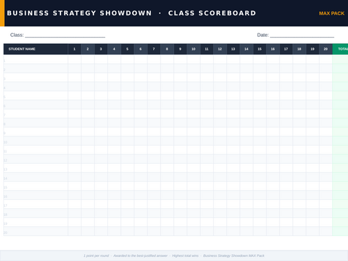 Business Strategy Showdown | GCSE Business Card Game | MAX Pack ...