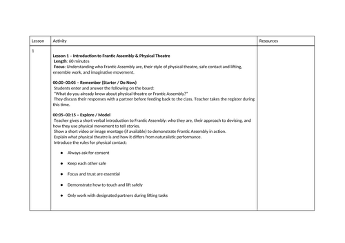 year-9-drama-frantic-assembly-physical-theatre-scheme-of-work-7