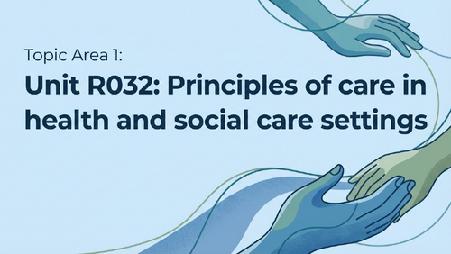 Rights of Service Users | Teaching Resources