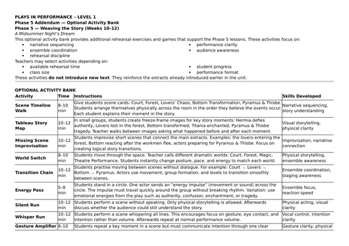 docx, 19.82 KB