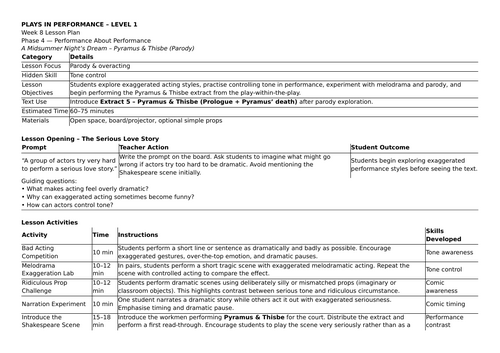 docx, 21.47 KB