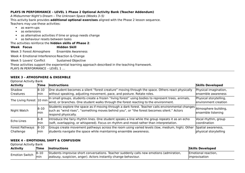 docx, 20.39 KB