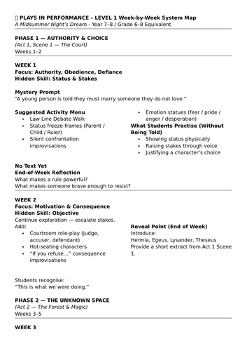 docx, 22.79 KB