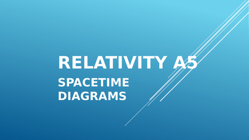 A5: Relativity and space time diagrams, IBDP HL systematic way to teach ...