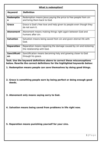 Y9: KS3 CATHOLIC RED: Desert to Garden - L5: What is redemption ...