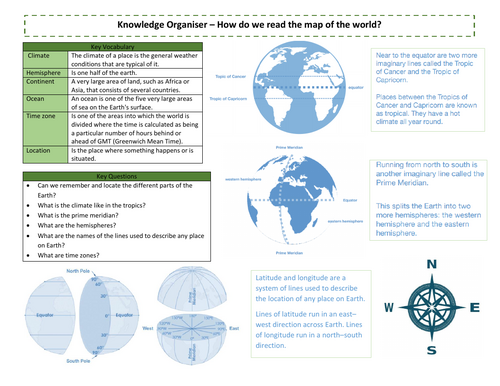 How to read the map of the world - 6 lessons | Teaching Resources